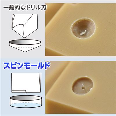 Product thumb