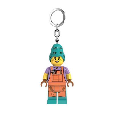 Product thumb