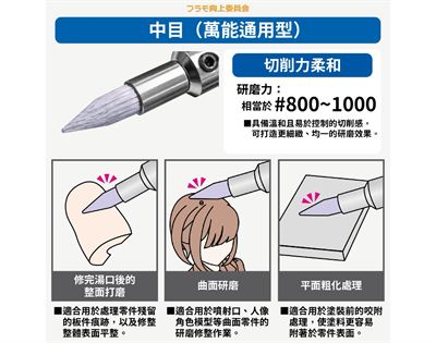 Product thumb
