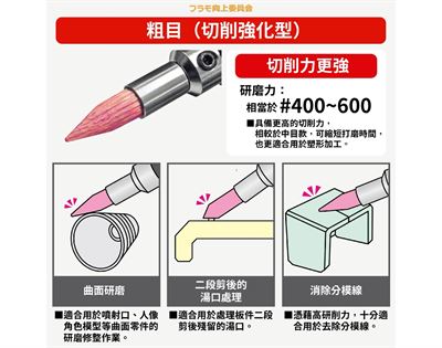 Product thumb