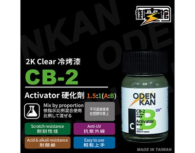 Product thumb
