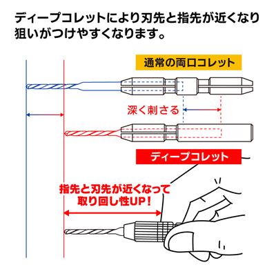 Product thumb