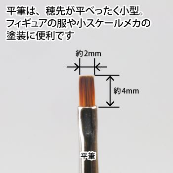 Product thumb